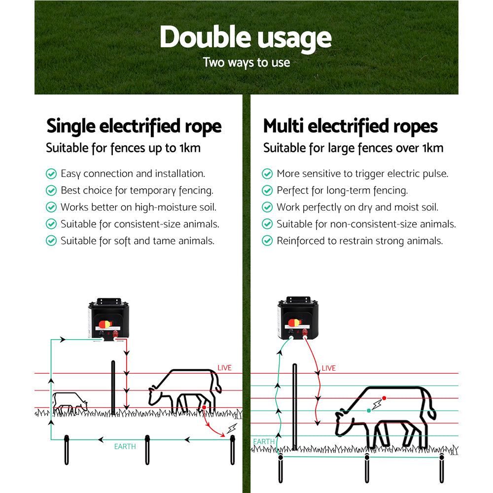 Fence Energiser 5Km Solar Powered Electric 500M Poly Rope