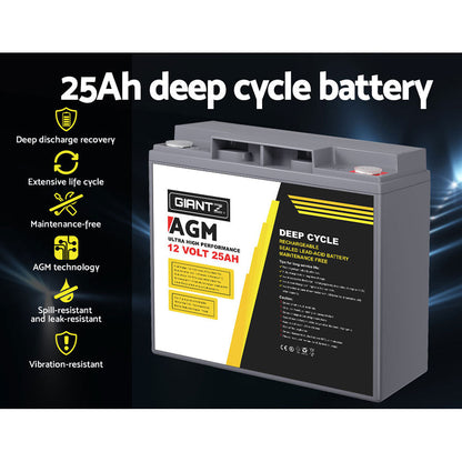 Agm Deep Cycle Battery 12V 9Ah Box Portable Solar Caravan Camping