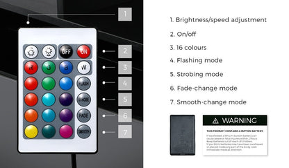 2x LED Bedside Table USB Charging Station White