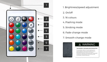 2x LED Bedside Table USB Charging Station White