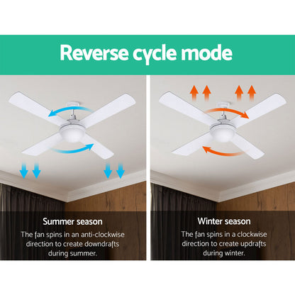 52'' Ceiling Fan Ac Motor W/Light W/Remote - White