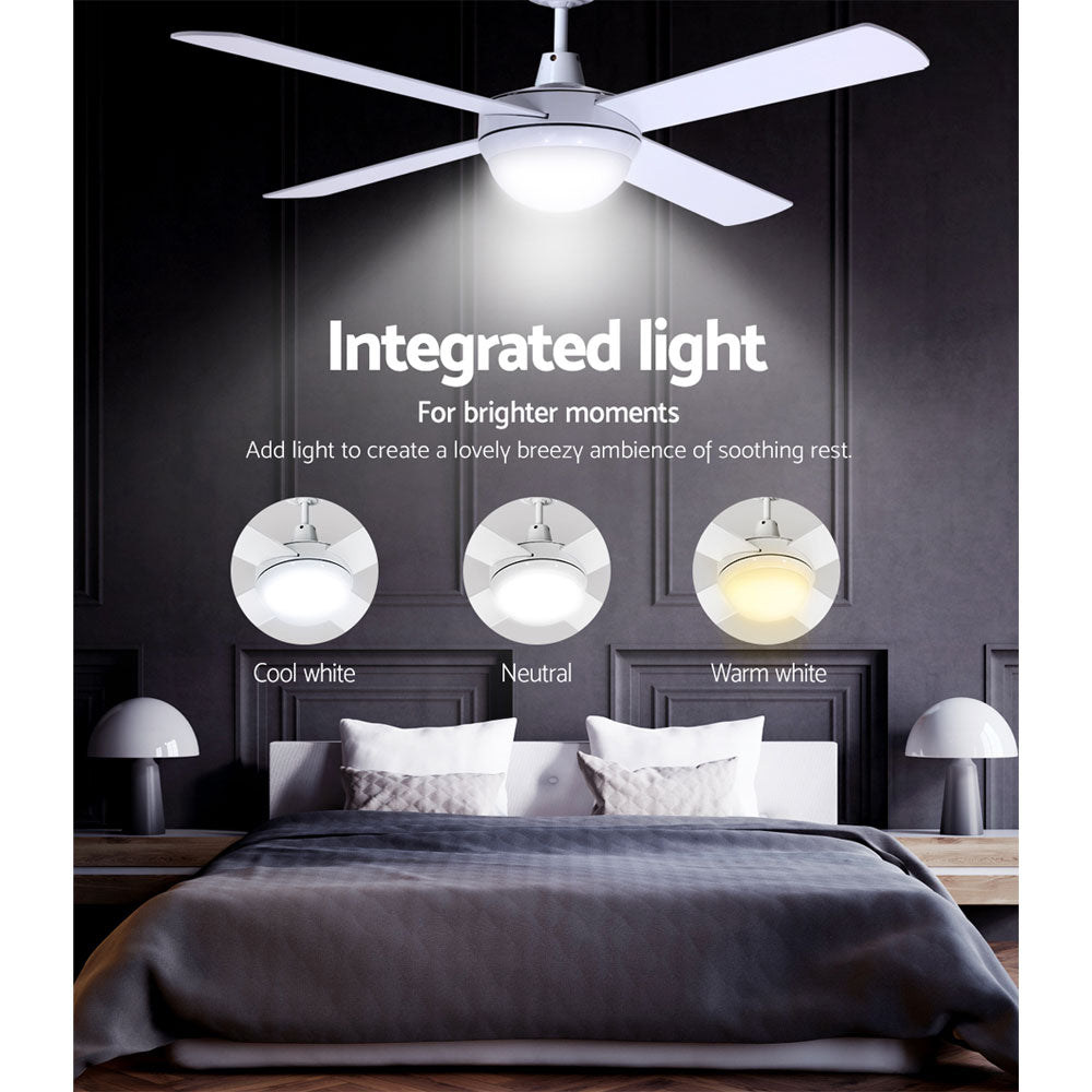 52'' Ceiling Fan Ac Motor W/Light W/Remote - White