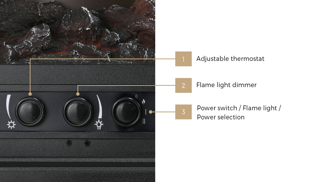 Vevare Electric Fireplace Heater Freestanding 3D Flame Effect 2000W