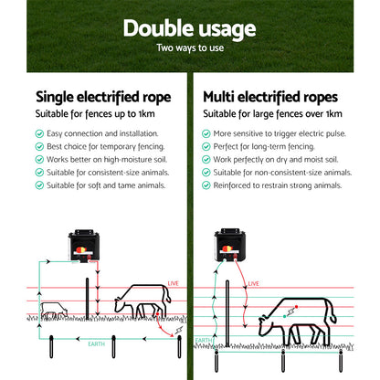 Fence Energiser 3Km Solar Powered Electric 500M Poly Rope