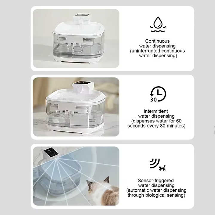 White 4.5L Rechargeable Pet Water Fountain for Cats & Dogs