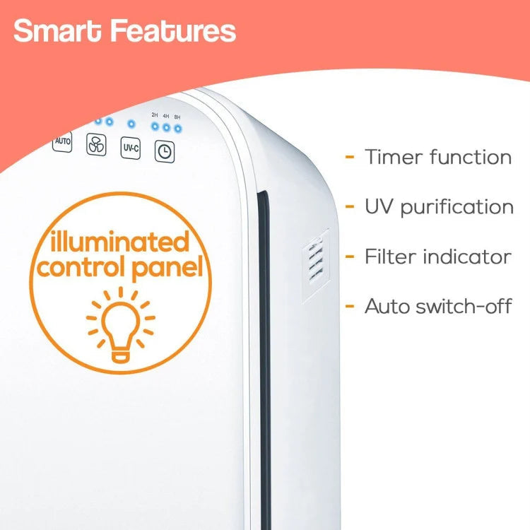 Beurer triple filter air purifier