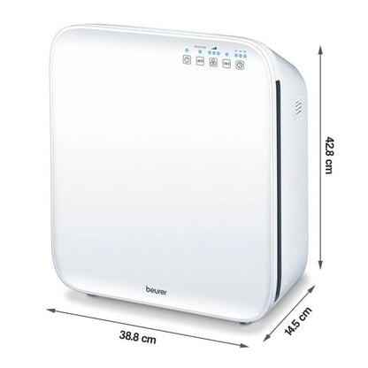 Beurer triple filter air purifier
